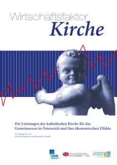 Wirtschaftsfaktor Kirche