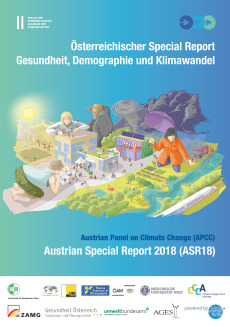 Österreichischer Special Report Gesundheit, Demographie und Klimawandel ‒ Supplement