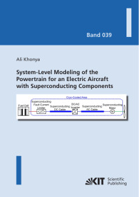 System-Level Modeling of the Powertrain for an Electric Aircraft with Superconducting Components