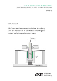 Einfluss der thermomechanischen Kopplung auf die Reibkraft in trockenen Gleitlagern unter hochfrequenter Anregung