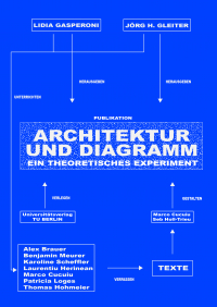 Architektur und Diagramm. Ein theoretisches Experiment