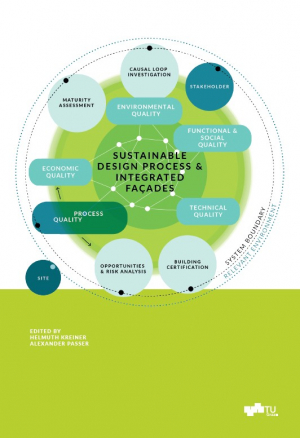 Sustainable Design Process & Integrated Facades