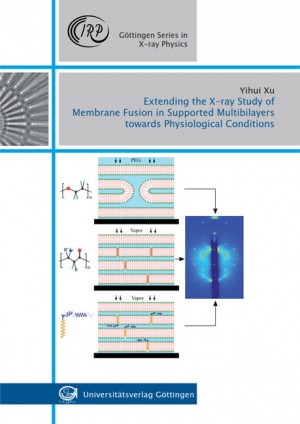 Extending the x-ray study of membrane fusion in supported multibilayers towards physiological conditions