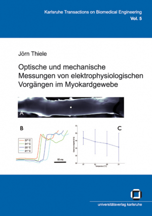 Optische und mechanische Messungen von elektrophysiologischen Vorgängen im Myokardgewebe