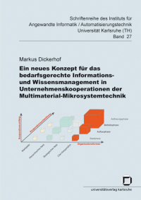 Ein neues Konzept für das bedarfsgerechte Informations- und Wissensmanagement in Unternehmenskooperationen der Multimaterial-Mikrosystemtechnik