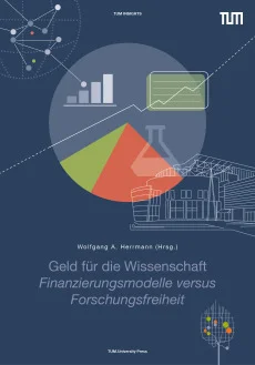 Geld für die Wissenschaft