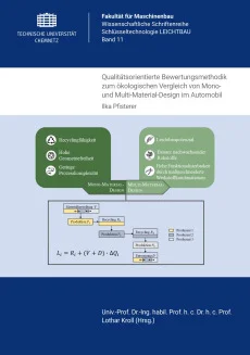 Qualitätsorientierte Bewertungsmethodik zum ökologischen Vergleich von Mono- und Multi-Material-Design im Automobil