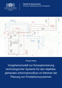 Vorgehensmodell zur Konzeptionierung technologischer Systeme für den objektbegleitenden Informationsfluss im Rahmen der Planung von Produktionssystemen