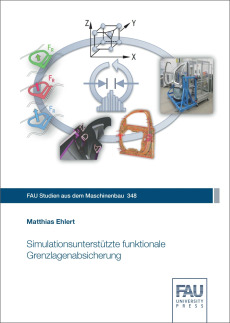 Simulationsunterstützte funktionale Grenzlagenabsicherung