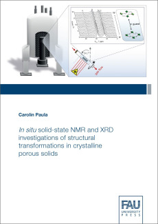 In situ solid-state NMR and XRD investigations of structural transformations in crystalline porous solids