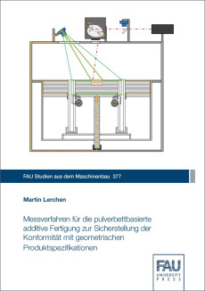 Messverfahren für die pulverbettbasierte additive Fertigung zur Sicherstellung der Konformität mit geometrischen Produktspezifikationen