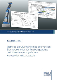 Methode zur Auswahl eines alternativen Blechwerkstoffes für flexibel gewalzte und direkt warmumgeformte Karosseriestrukturbauteile