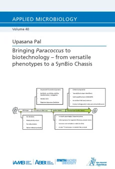 Bringing Paracoccus to biotechnology – from versatile phenotypes to a SynBio Chassis